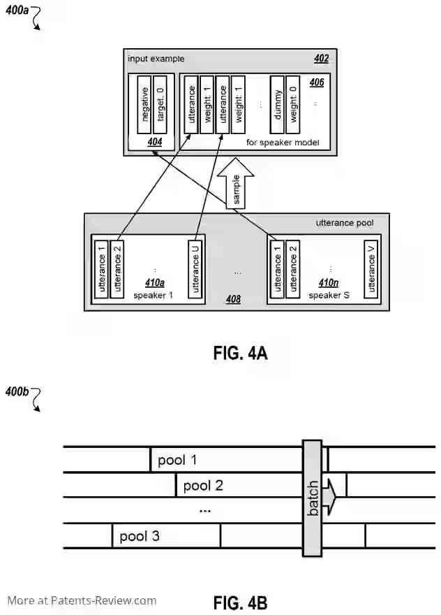 PatentPulse's tweet photo. π£οΈ #Google's new patent application #US20240038245 unveils a neural network-based speaker verification system. It trains to recognize voice characteristics, enrolls users, and confirms identities. Secure & smart access is getting an upgrade! π #SpeakerVerification #AI https://t.co/UXaoqM5gkz