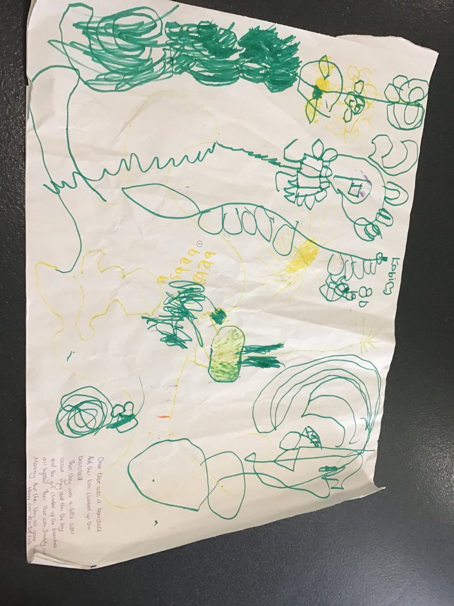 westheathprim's tweet photo. We are Story Tellers! This week the children have created their own stories with paint, props, crafts and drawings. Children also wrote their own tales, which we then acted out. We loved it!
#WHPSReading @sfs_ukΒ #NationalStorytellingWeek #WHPSClass2 #WHPSClass1 https://t.co/mkX4PSPCX3