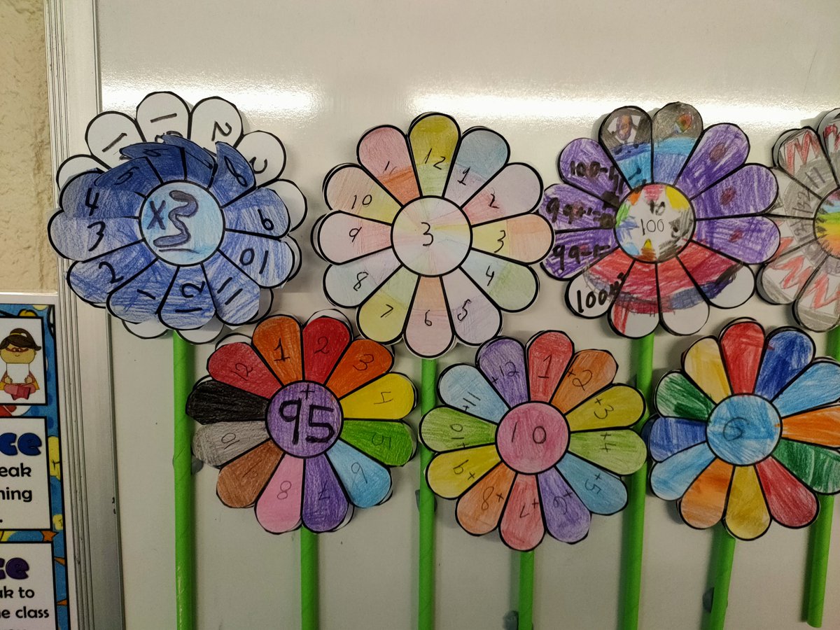 LinsladeMaths's tweet photo. Year 5 have created some excellent work for NSPCC Number Day. These number flowers will definitely help build fluency with times tables. Great job 5M6! @linsladeschool @LLinsladet @mjpGibbs @PMStock11 https://t.co/ZjVVO8t9l1