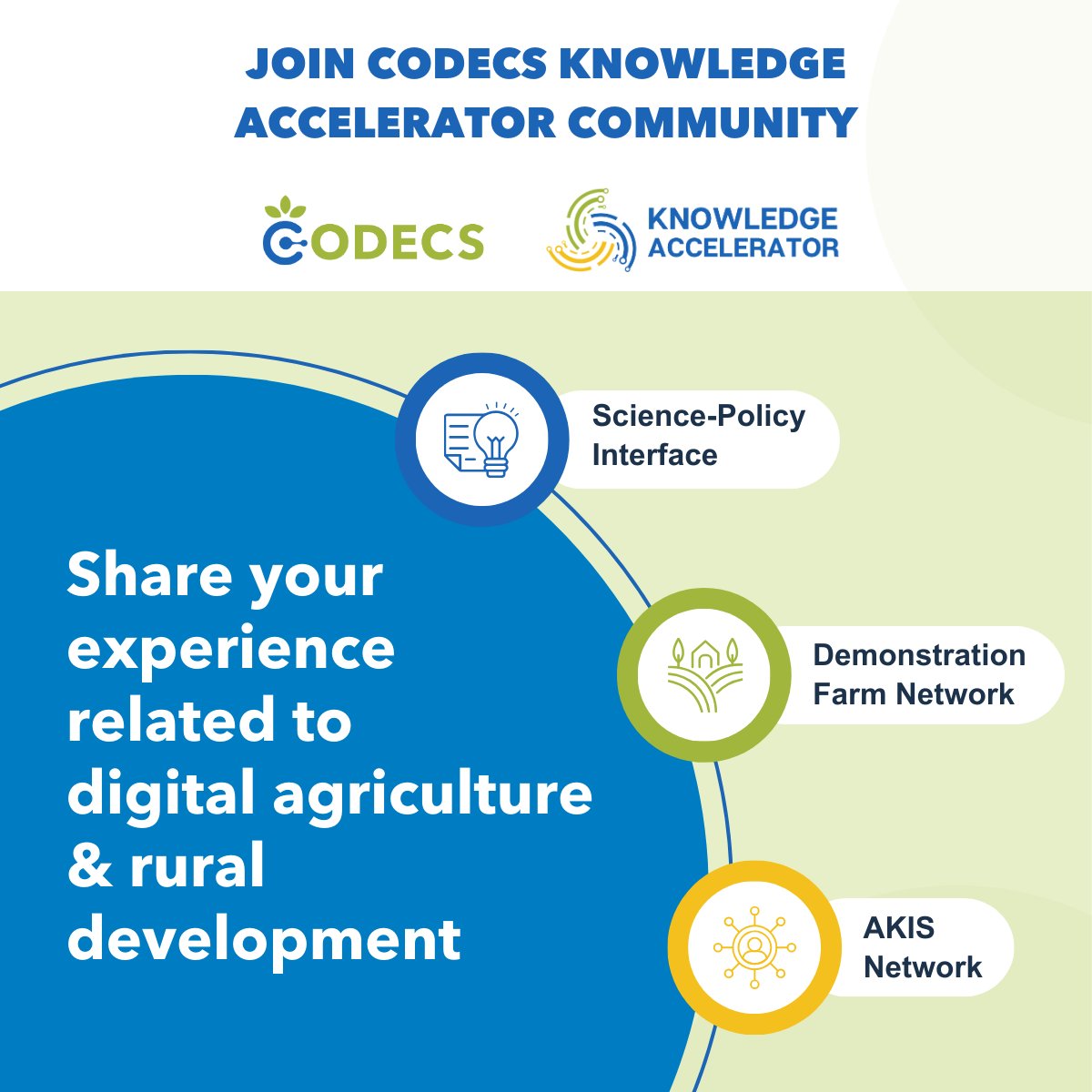 Intereseted in #DigitalAgri, #RuralDev & policies? 🤔Join CODECS Knowledge Accelerator Community, a space for stakeholders to evaluate the impact of digital agriculture on sustainability goals.

Discover more & become part of our #CODECScommunity👉   horizoncodecs.eu/knowledge-acce…