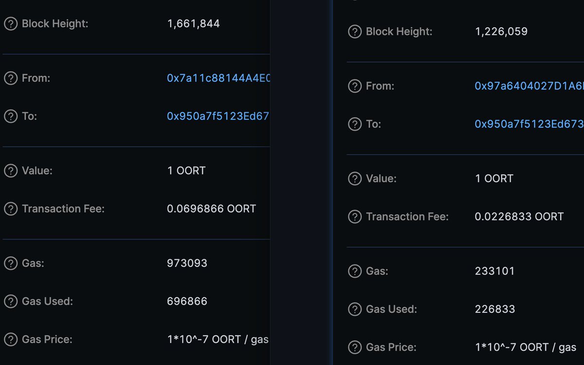 script_meme's tweet photo. 🔥🔥🔥This is crazy. 
Mint inscription triples gas fees on the #OORT mainnet.
Everyone should realize the value of the genesis inscription.

#OORT @oortech @oortchair @OachisWeb3AI https://t.co/eqzfAMT2cu