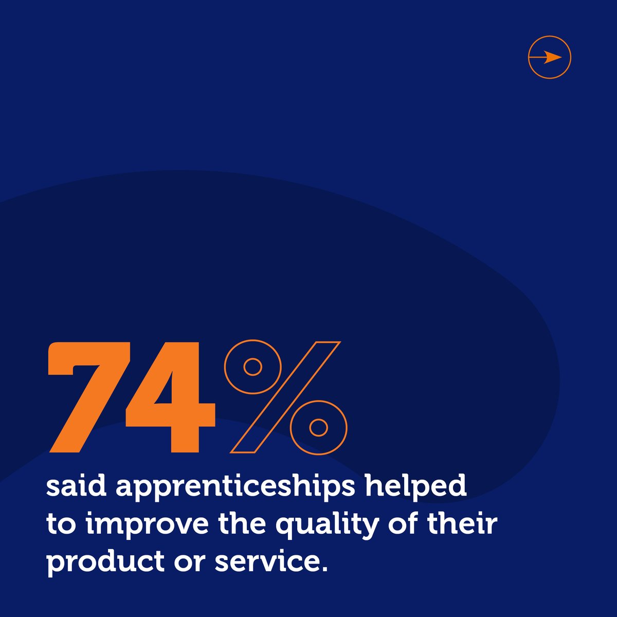 Is your organisationtaking advantage of the benefits that apprenticeships offer? CIRO provides a leading apprenticeship programme to upskill employees and support career development. Contact our apprenticeships team at apprentice@railwayoperators.co.uk. #NAW2024 #skillsforlife