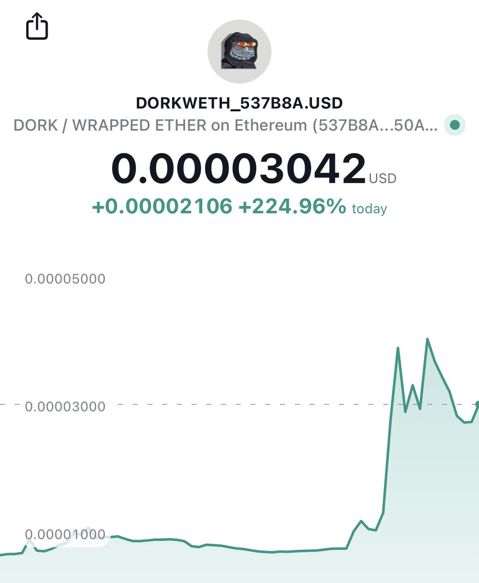 This mfer going up again.
ATH soon thanks to <a href="/srpeters/"></a> and the other mfer tate!😃

Pump my bags