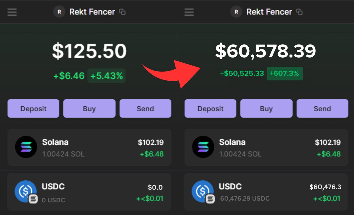 rektfencer's tweet photo. SOLANA DEGENS TURNED 1 $SOL ➜ $10,000 $JUP AIRDROP🔥

Ready to farm other Solana airdrops with just 1 $SOL?

▪ # of dApps: 6
▪ Time: 30 mins
▪ Potential gain: $60,000

Simple guide 👇🧵 https://t.co/65GXcx4tBS