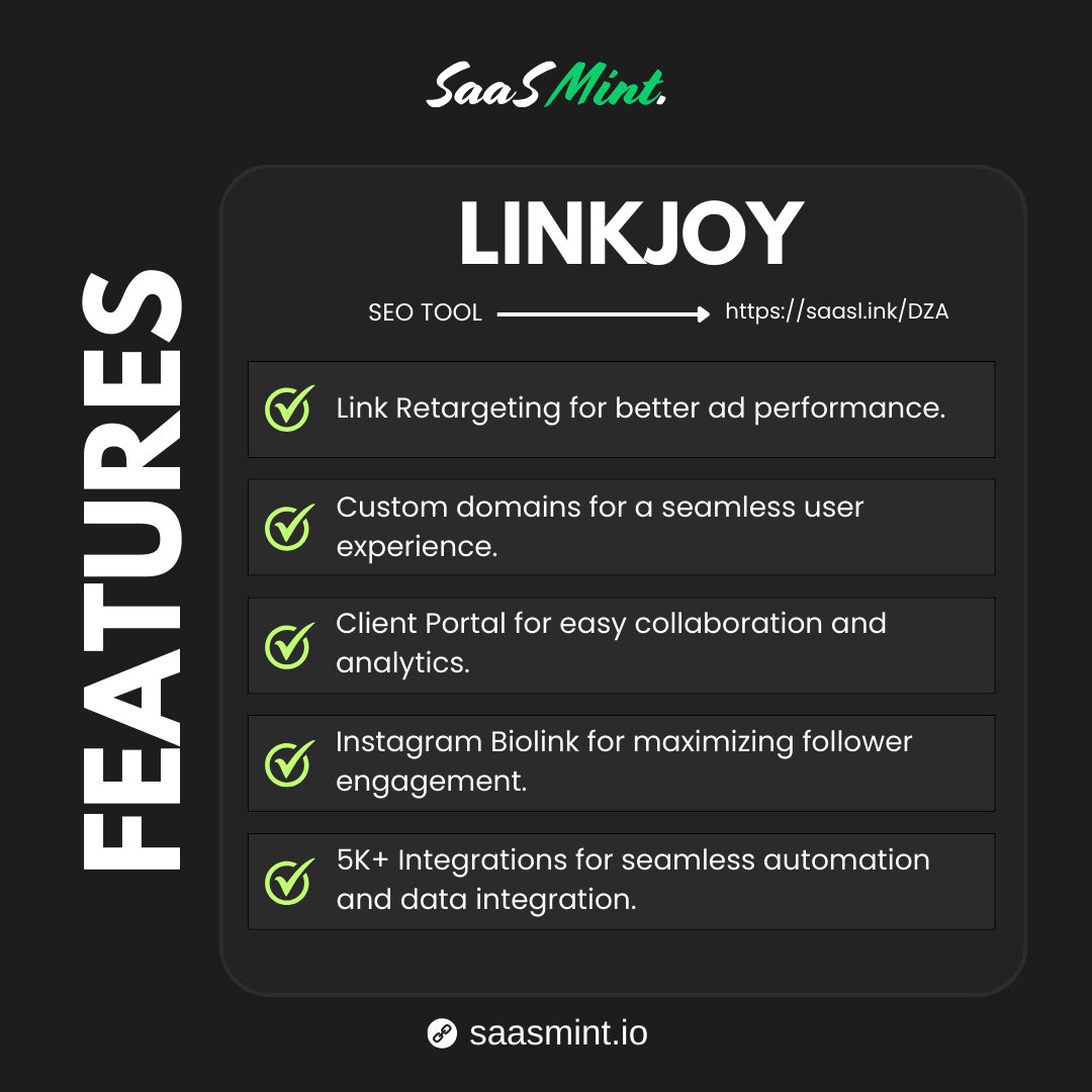 SaaS Mint tweet media