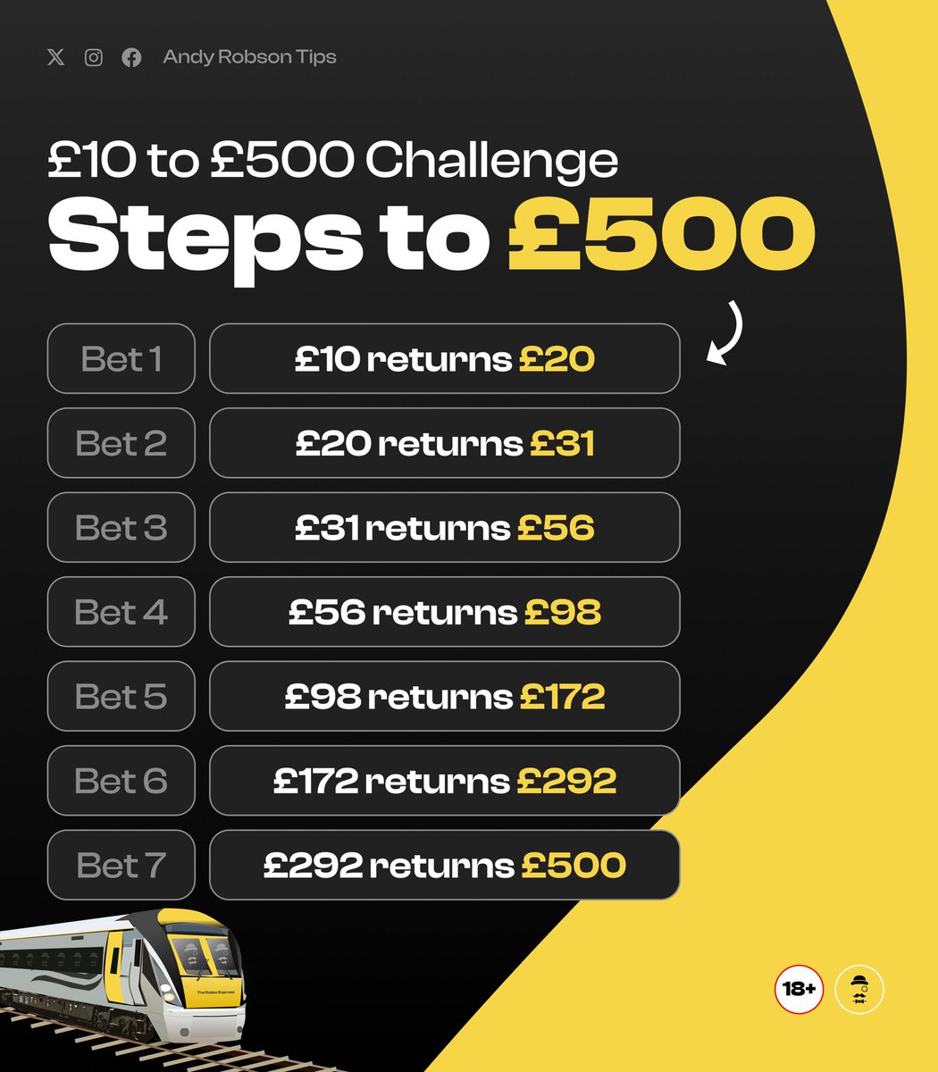 🎩 Andy’s Football Tips tweet media