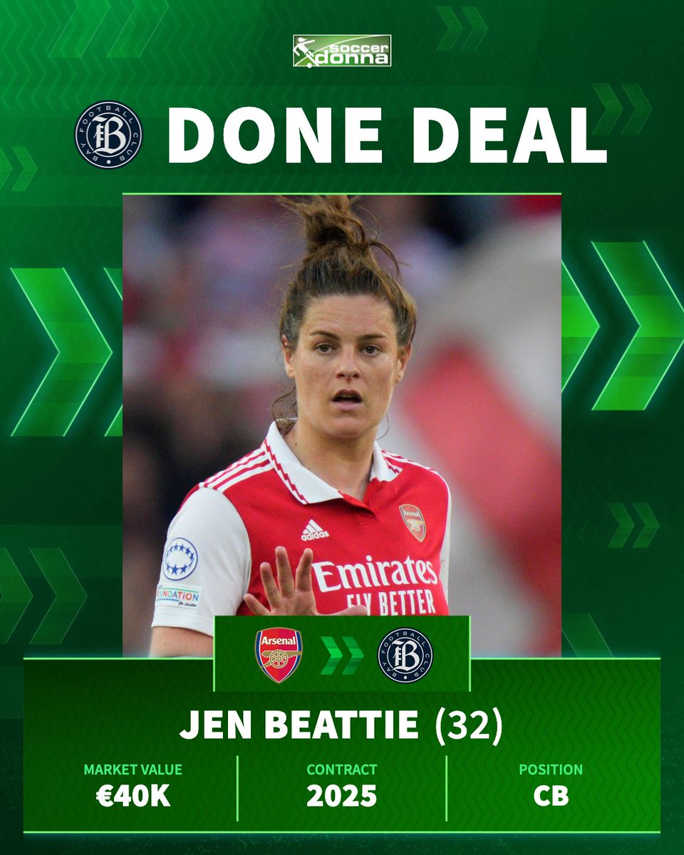 soccerdonna's tweet image. Jen Beattie moves to the NWSL 🤝
The 32-year-old leaves Arsenal FC and joins Bay FC. She signs a contract until the end of 2025 with an option for a further season.

#JenBeattie #NWSL #BayFC #AFC