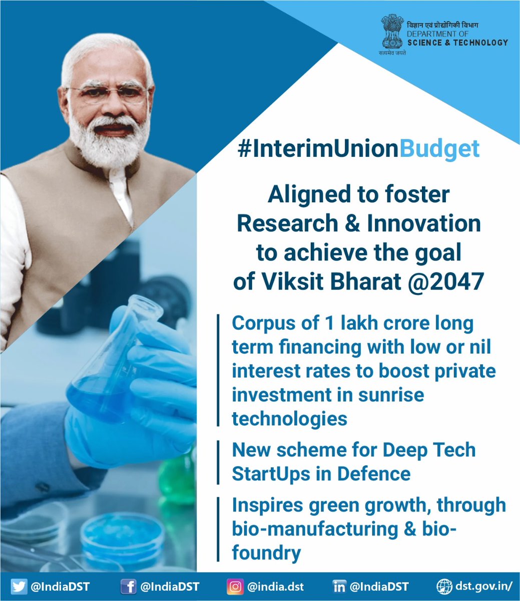 Reinforcing the importance given to S&T by the Government, the #InterimBudget encourages #research & #innovation across sectors in the spirit of the Hon'ble PM's stress on 'Jai Anusandhan'. #ViksitBharatBudget @PMOIndia @DrJitendraSingh @karandi65 @Dhana_Arumugam1 @mygovindia