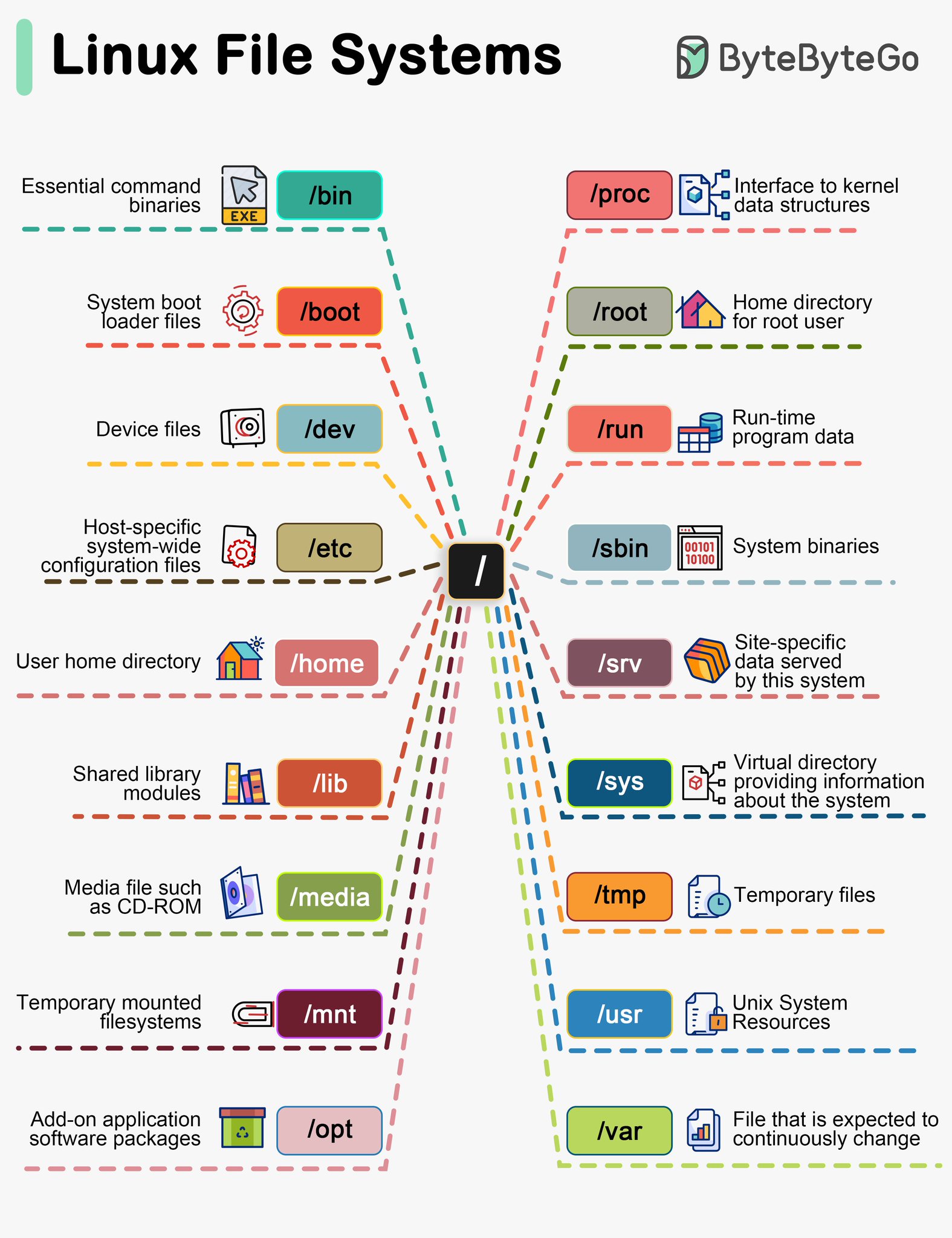 GFWImoBbkAIRGqn?format=jpg&name=large