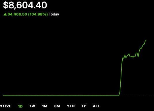 GoodDoge24's tweet image. @Banana3Stocks  @XclusiveTrading 
😊 Gotta love it when your long calls date become day trade and roll for higher strike.

Thanks you for all of the teachings. 

#morehomework #banana3stocks101
