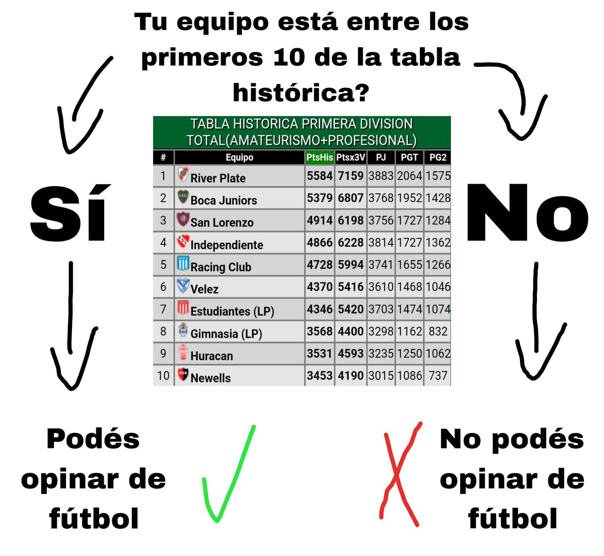Corta ya no me voy a gastar alpedo 🔴⚫