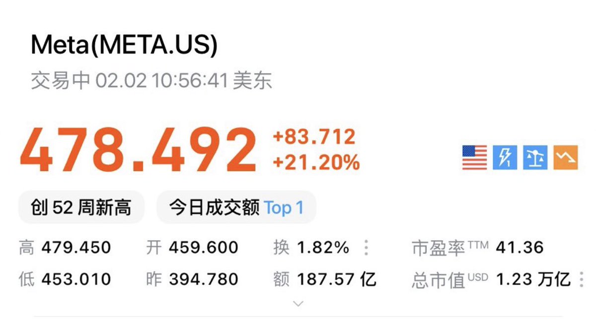 舵主陈老大 | FWA Trade Club tweet media