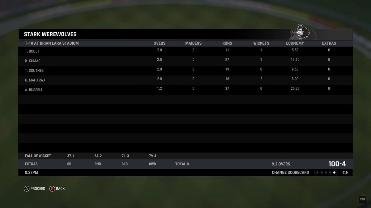 MatarAluTM's tweet photo. Werewolves batting first managed to score 97-4 mostly thanks to brilliant batting by Devon Conway and great finishing touch by Andre Russell. Warrior bowlers chipped in nicely

In reply, Warriors chased the target with thanks to little cameos by everyone

#T10Qualifier Match 1 https://t.co/ARNK7fmHVW