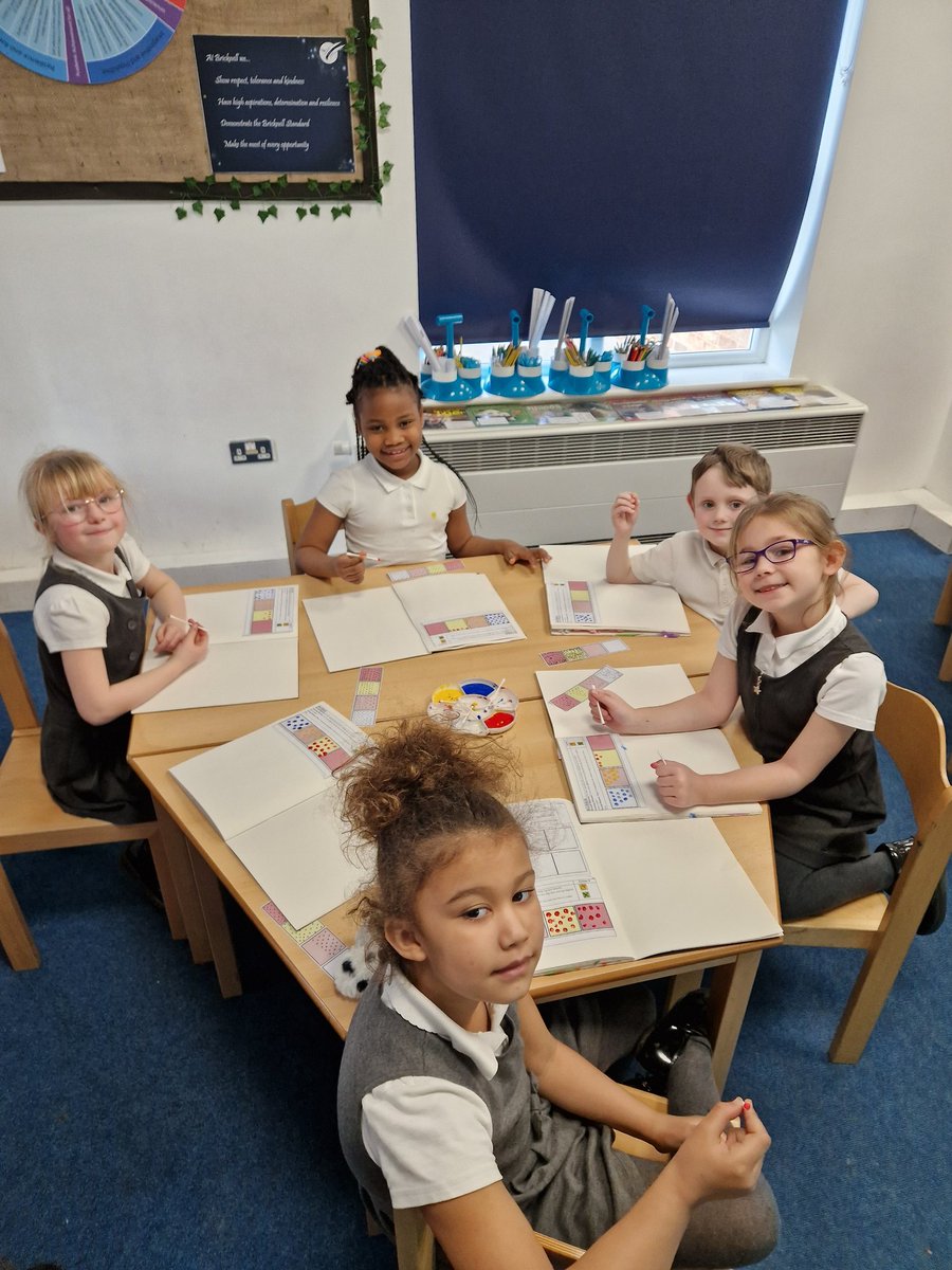 BPSHull's tweet photo. Our artwork in 2HS has been outstanding. Today, the children mastered 'Ben Day' dots to add tone to their pieces of work. You are all amazing artists! #BPSArt https://t.co/UXxjWKoDLB