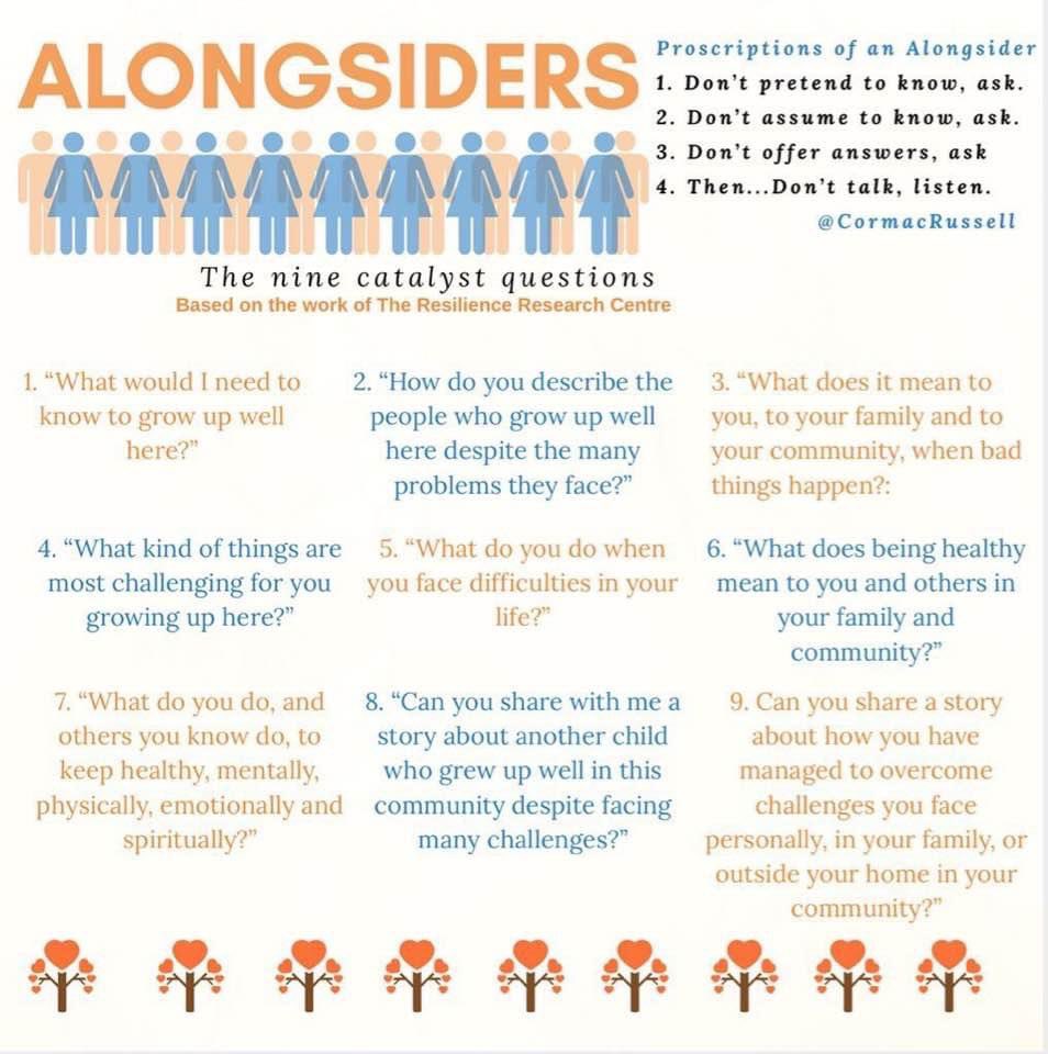 1. Health isn’t a product; 2. Citizens aren’t passive consumers; 3. GPs aren’t tools; 4. The hospital & GPs surgery aren’t factories. 5. Communities aren't service-providers, on the cheap. #Alongiders not #prescribers