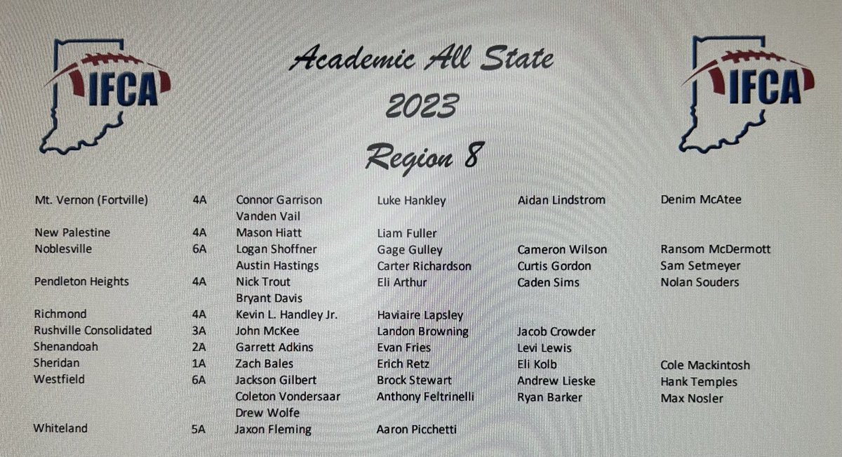 9 seniors earned Academic All-State for 2023! Great students make for great football players. Congratulations to these Rocks!