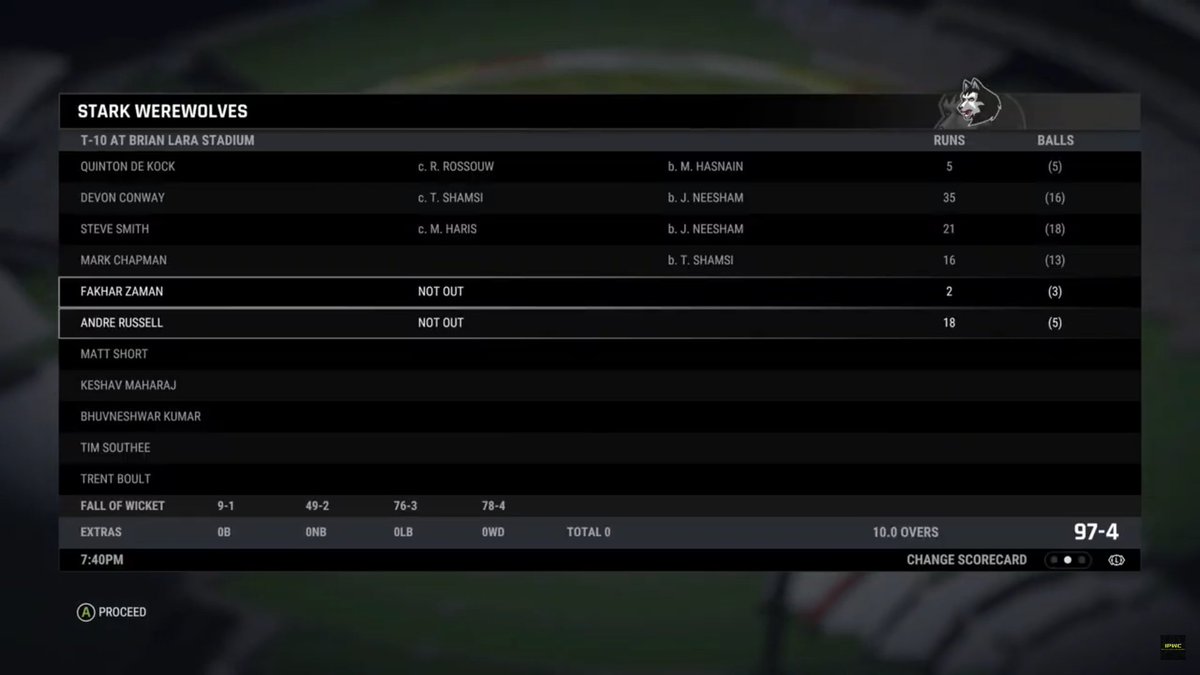 MatarAluTM's tweet photo. Werewolves batting first managed to score 97-4 mostly thanks to brilliant batting by Devon Conway and great finishing touch by Andre Russell. Warrior bowlers chipped in nicely

In reply, Warriors chased the target with thanks to little cameos by everyone

#T10Qualifier Match 1 https://t.co/ARNK7fmHVW