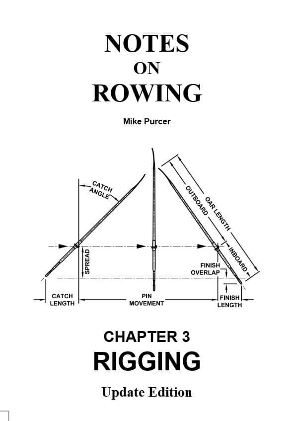 Purcerverance's tweet photo. Georgia AMP Camp participants. You will receive a Draft copy of Rigging. Remember to bring your own rigging measurements for your assigned shell. Rigging review and speed curve analysis. Looking forward to seeing you there. https://t.co/Qjl7DuEzlN