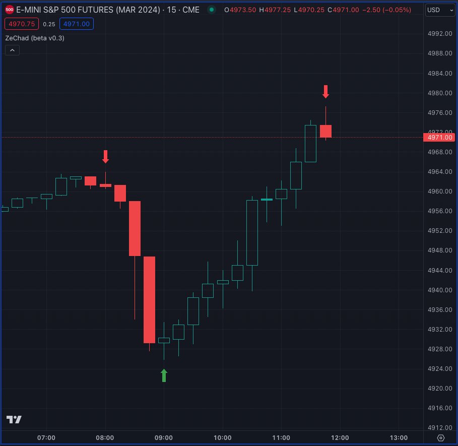 wallstsavage tweet media