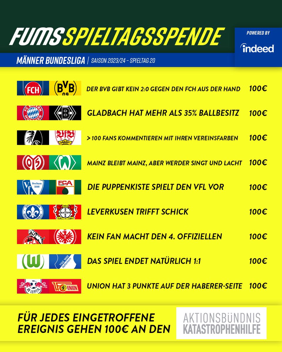 FUMS tweet media