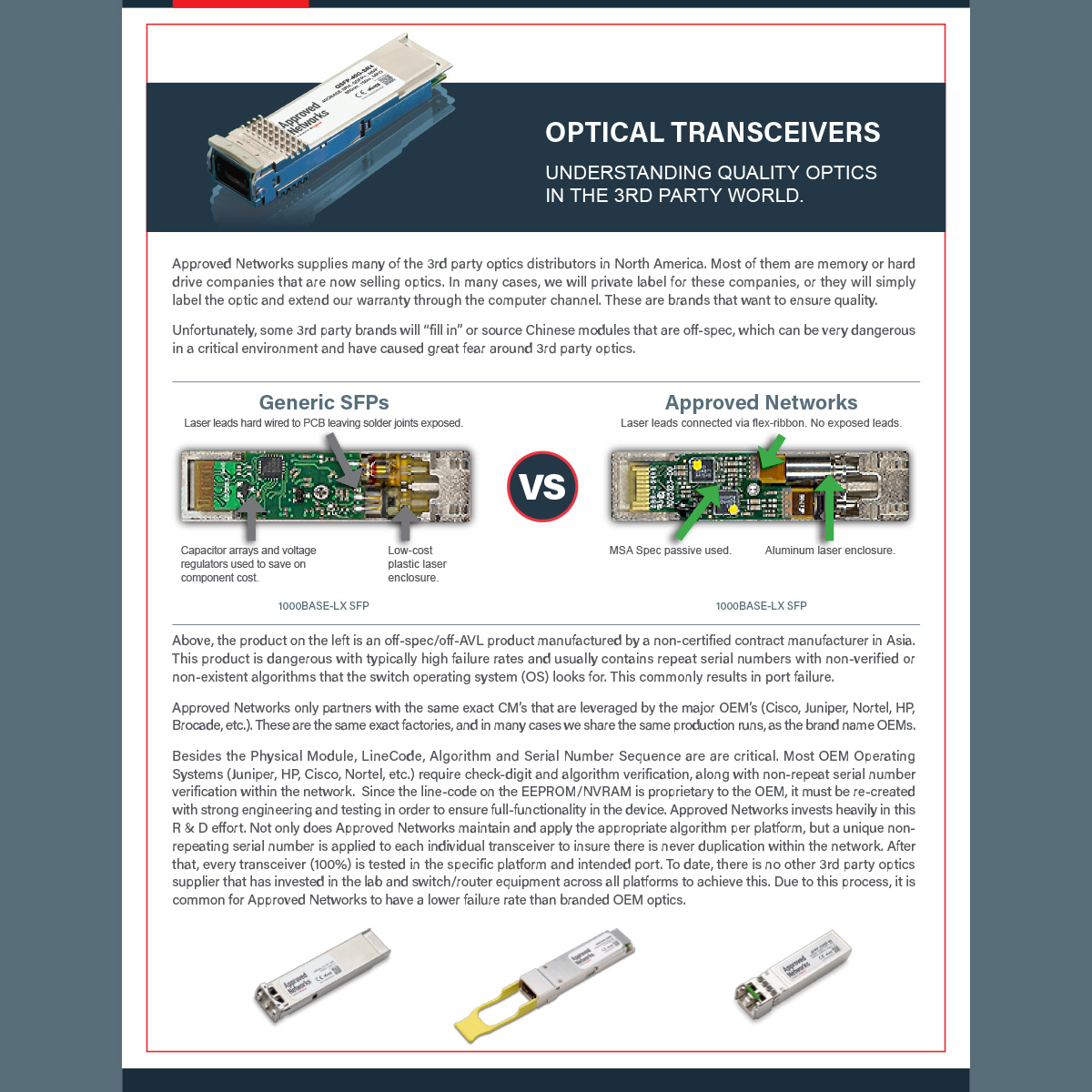 ApprovedLegrand's tweet photo. We understand the key to superior network performance lies in the optics. Our dedication to 1st tier, quality optics is unwavering. ππ When you choose Approved Networks, you're choosing reliability, compatibility, & experience. . πΌπ #QualityOptics #ReliablePerformance https://t.co/M7jhJUrGPp