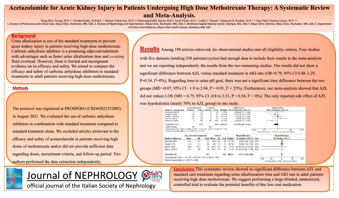 MayoClinicNeph's tweet photo. Acetazolamide for acute kidney injury in patients undergoing high dose methotrexate therapy: a systematic review and meta-analysis #MayoClinicKidney @mariacharkviani @kianoushbk @JP_Domecq https://t.co/BzAkdaeMdo https://t.co/zR2qfNC5FY