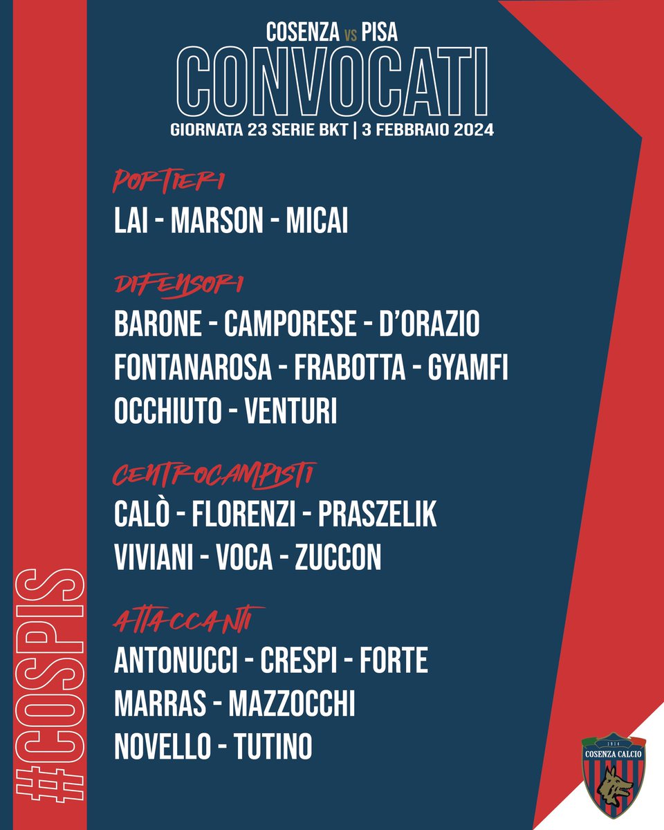CosenzaOfficial's tweet photo. I nostri convocati per la sfida con il Pisa. Antonucci vestirà la maglia numero 1️⃣6️⃣

Forza ragazzi 🐺❤️💙

#ForzaLupi #COSPIS https://t.co/wa2Jhswuqv