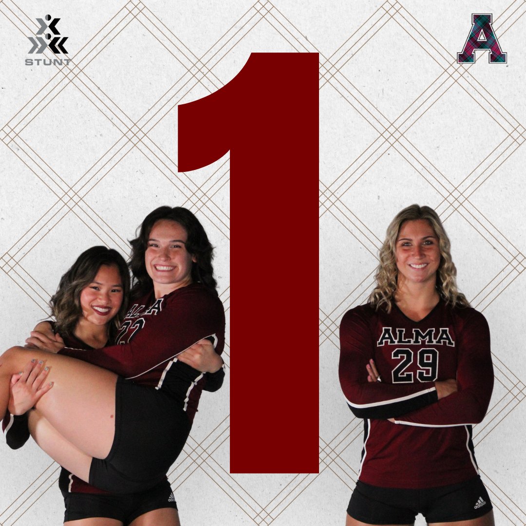 Scots on top!

The reigning Division III champs will open their title defense as the top ranked D3 team in college STUNT!