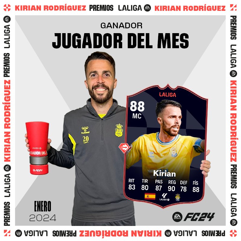🔥 Kirian Rodríguez, mejor jugador de enero en Primera División 🔥
