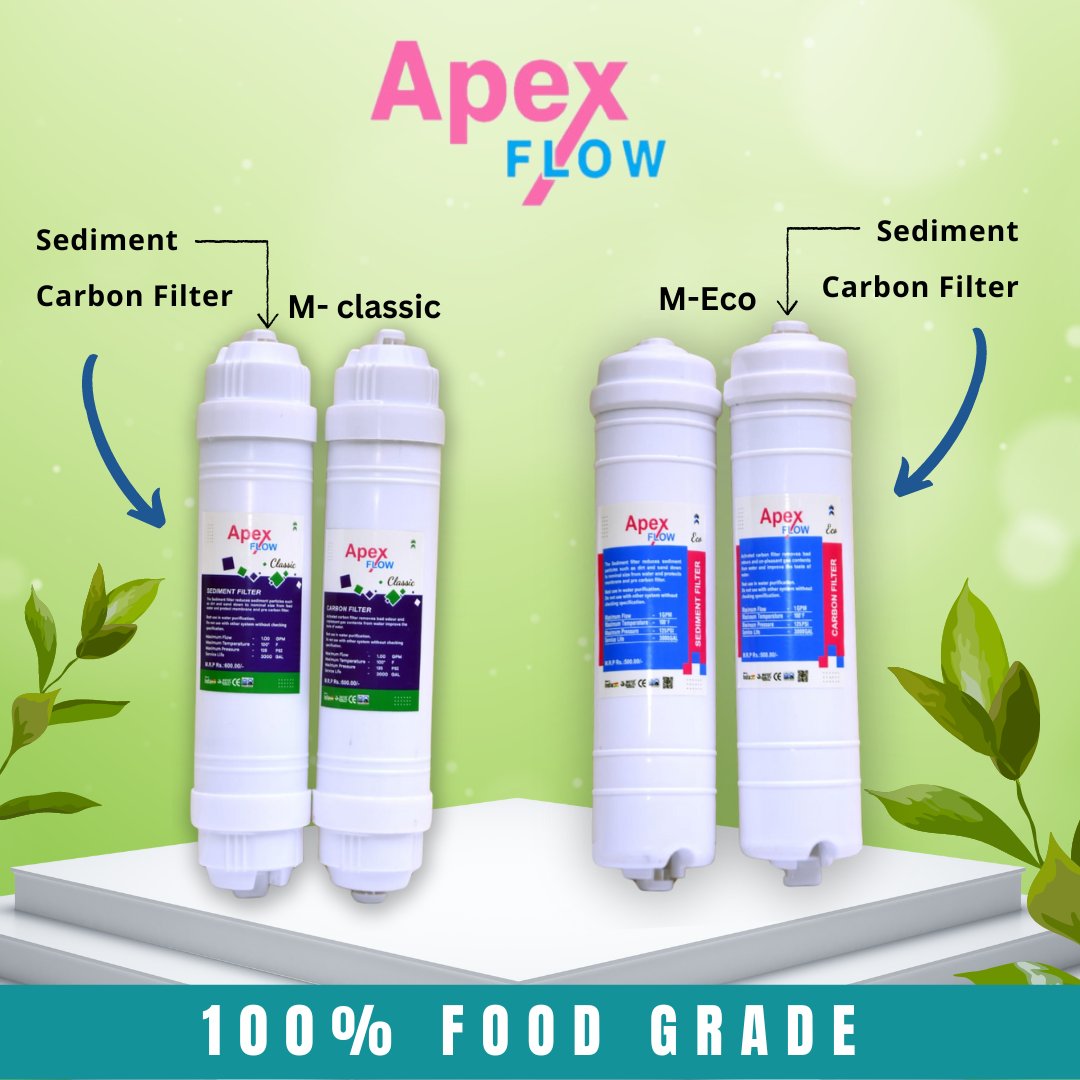 Apex Flow (@apexflowfilter) / Posts / X