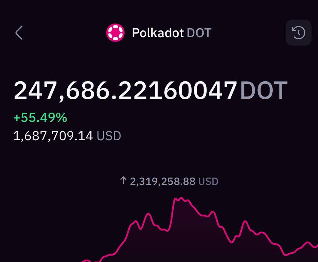 Ash Crypto tweet media