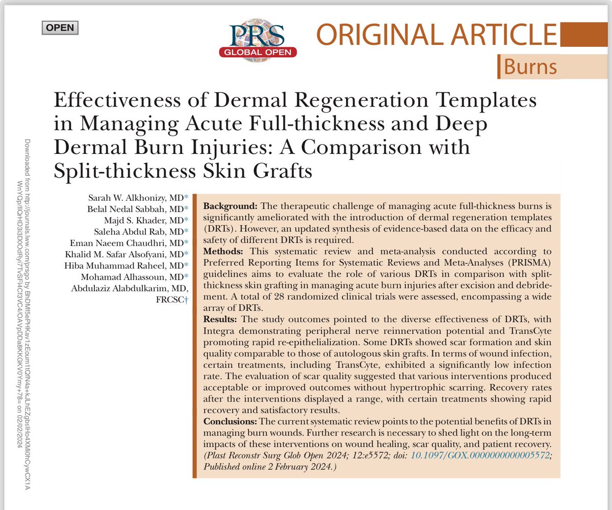 The management of acute full-thickness burns has remained a therapeutic challenge. Our systematic review in @PRSGlobalOpen compares the efficacy of dermal substitutes that have shown promising results, such as improved reinnervation and rapid recovery 👇🏼

journals.lww.com/prsgo/fulltext…