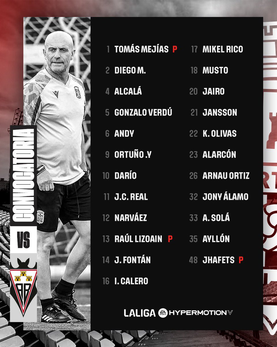 CONVOCATORIA | 📝 Aquí está la lista de convocados de Julián Calero para el partido de mañana #AlbaceteBPCartagena