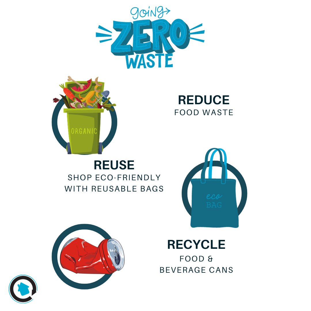 Embracing the New Year with a renewed commitment! In 2024, we remain steadfast in our mission of zero waste. Discover more about our sustainability goals here: hubs.ly/Q02jnbN30

#Sustainability2024 #ZeroWasteMission #NewYearCommitment
