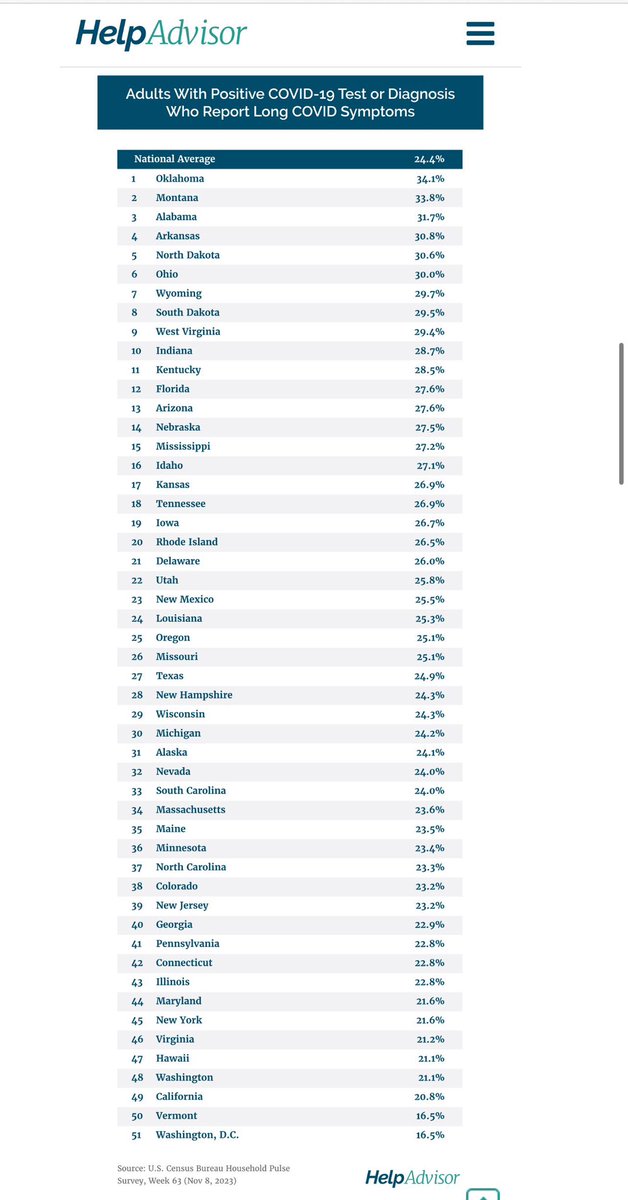 George Monks, M.D. tweet media