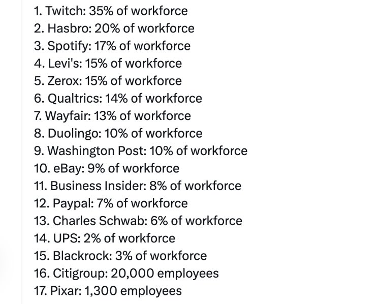 Namara18Mc's tweet photo. #BidenBoom layoffs this year. https://t.co/dcbZRxXLEx