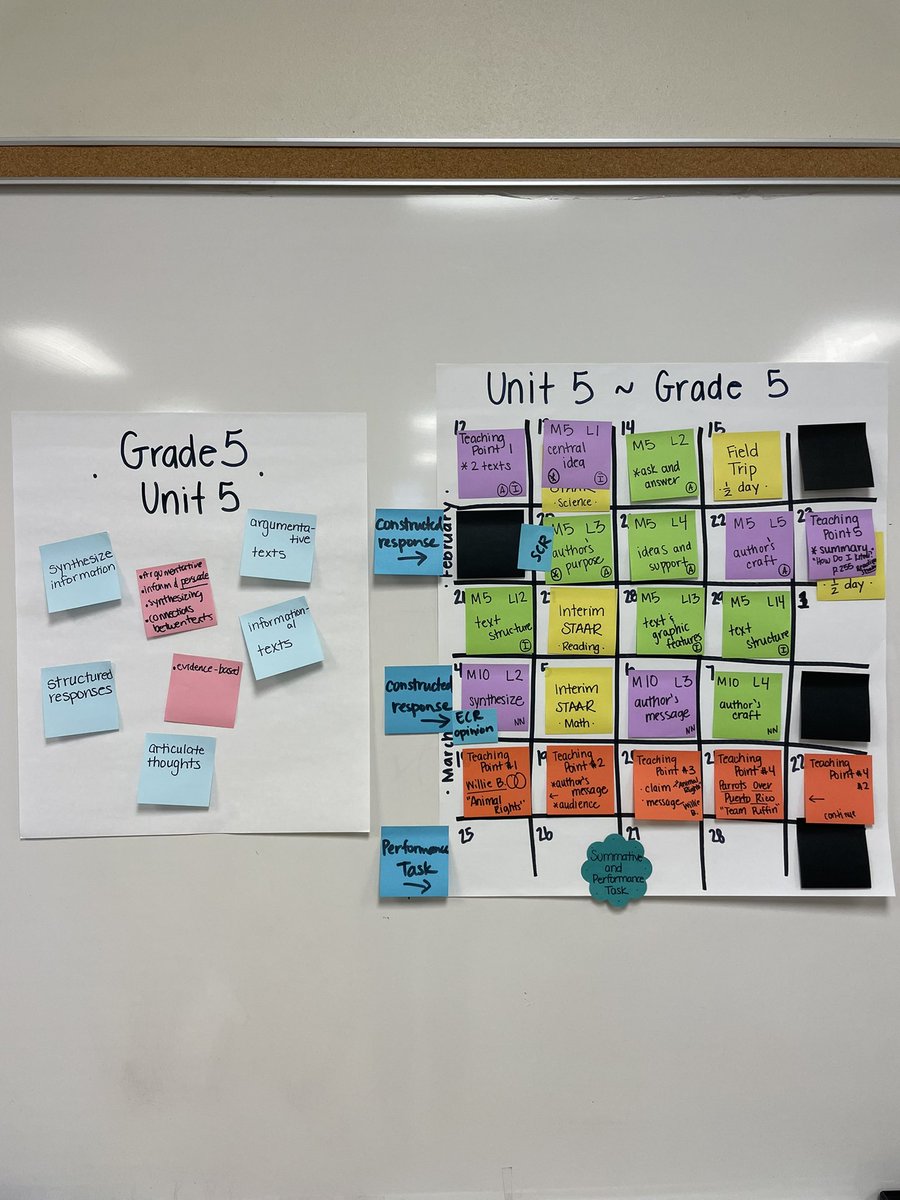 Jennifer Wagner (@jenwag18) on Twitter photo <a href="/deanie_christy/">Deanie Christy</a> & <a href="/MrsMLSchneider/">Mandy Schneider</a> came ready to support our RLA teachers this week with planning & connecting the unit documents to our new resource. We appreciate the time, effort, and intentionality they put into every session with our people here <a href="/basswood_es/">Basswood Elementary</a> ❤️🙌🫶 <a href="/kisdlit/">KellerELA</a> <a href="/deanie_christy/">Deanie Christy</a> & <a href="/MrsMLSchneider/">Mandy Schneider</a> came ready to support our RLA teachers this week with planning & connecting the unit documents to our new resource. We appreciate the time, effort, and intentionality they put into every session with our people here <a href="/basswood_es/">Basswood Elementary</a> ❤️🙌🫶 <a href="/kisdlit/">KellerELA</a>