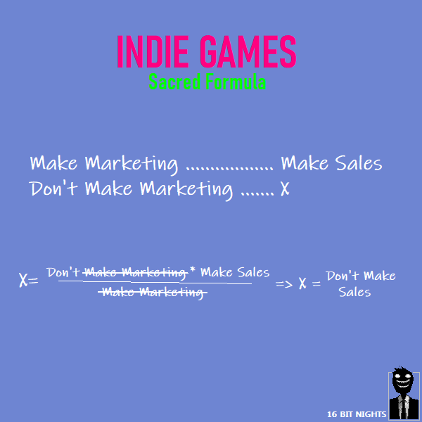 16 Bit Nights tweet media