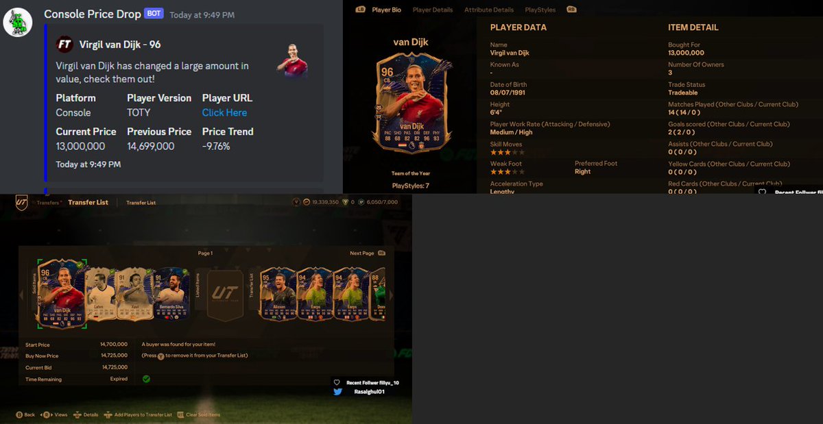 FutTrading.co.uk (@realfuttrading) on Twitter photo Stunning flip by <a href="/RasalghulO1/">rasalghul01</a> on VVD TOTY! 💰
1 Million coins profit after tax in less than 3 hours of holding. 👏 #FC24 Stunning flip by <a href="/RasalghulO1/">rasalghul01</a> on VVD TOTY! 💰
1 Million coins profit after tax in less than 3 hours of holding. 👏 #FC24