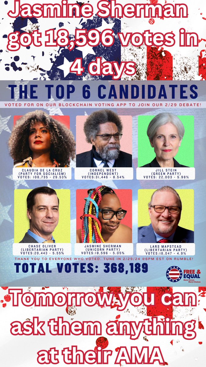 FatSocialist's tweet image. Tomorrow I will be hosting a AMA. I look forward to hearing from everyone who just heard about me. No question is too hard or silly. #JasmineSherman2024 #GoGreens @FreeandEqual #ama

📅 Date: February 3, 2024
🕓 Time: 4:00 PM 
📍 Venue: tinyurl.com/8ac2ru8d