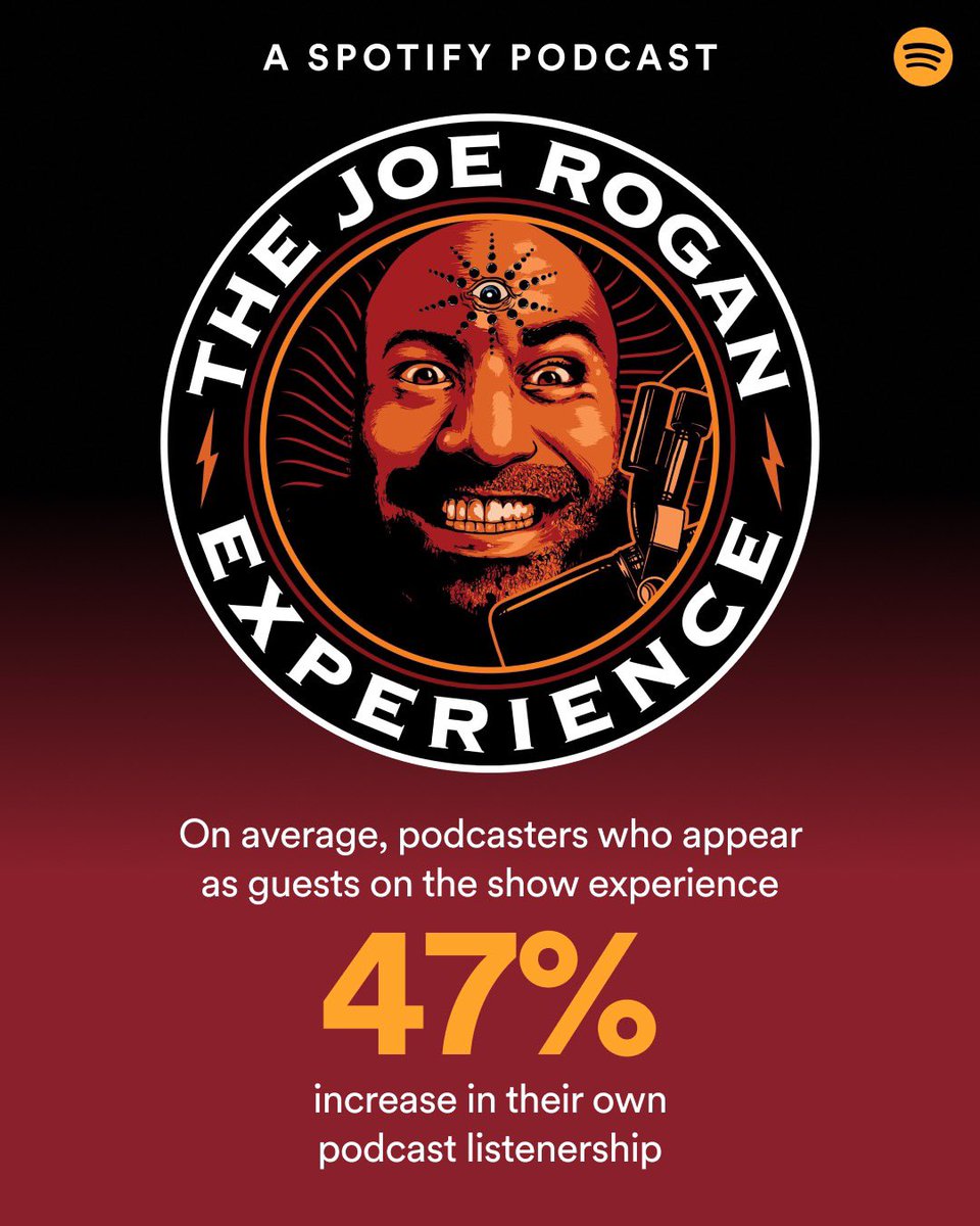 ThisIsSpotify's tweet photo. With news of his multiyear Spotify partnership just out, we really wanted to know how Joe Rogan perfected his signature interview style: https://t.co/pyLG5dNOKt https://t.co/YAKXaCferR