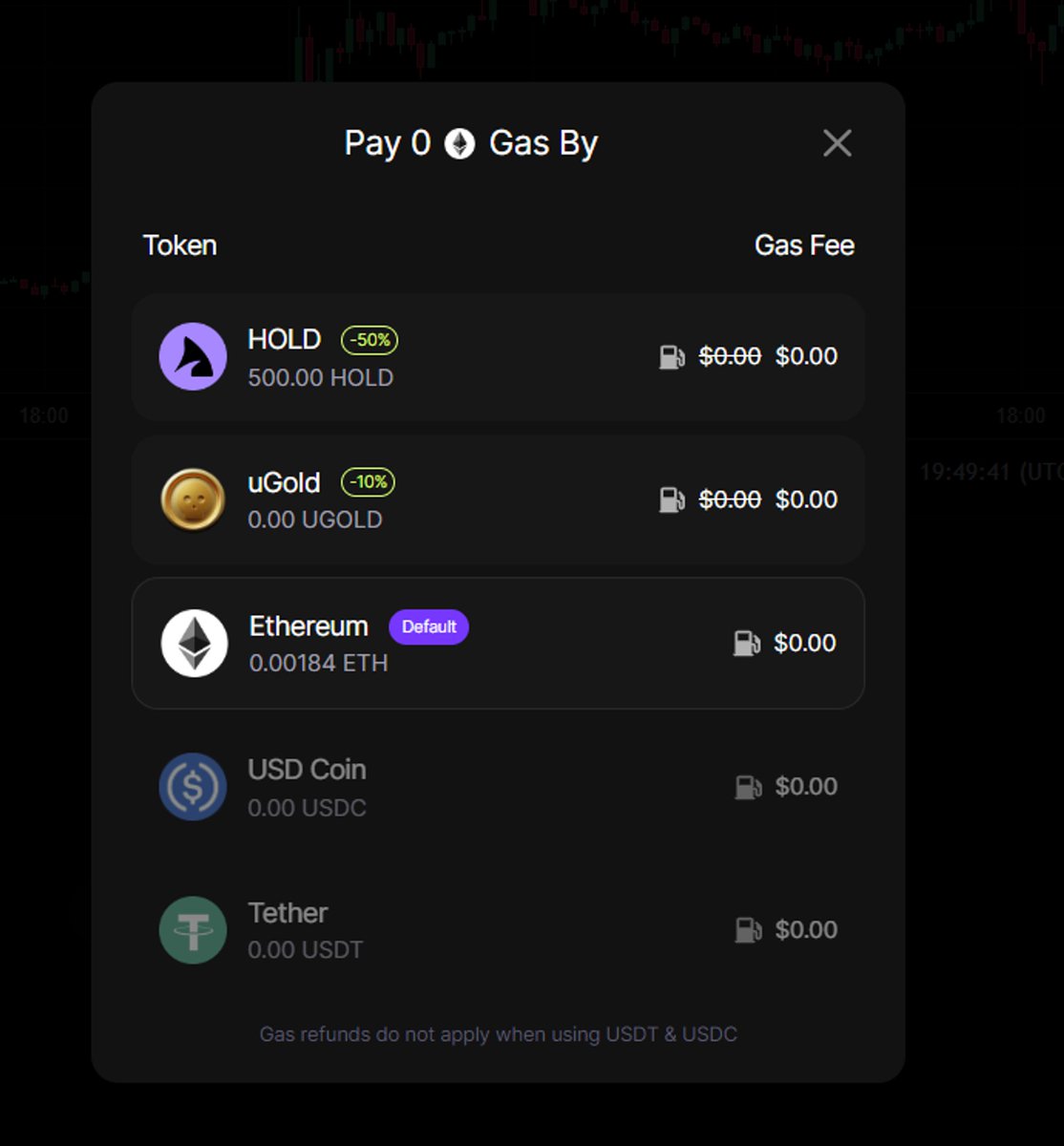splinter0n's tweet photo. "ZK is the Endgame"

$ZKS is loading...? I think the denouement is near.

So, how can you prepare? Start by selecting the best projects from the ecosystem, so you can get multiple airdrops at the same time.

And today, we're going to take a closer look at one of them.

It's all about @HoldstationW wallet, what makes it special?

Holdstation is known for its innovative approach in combining account abstraction with futures trading, aiming to seamlessly onboard Web2 traders to Web3.

And you know what's even more interesting?

Decun update in the final stages, promises a seismic shift in the landscape of Layer 2 networks, especially for the zkSync ecosystem, which stands on the brink of an unprecedented surge.

What are the reasons?

• Highest TPS: Approximately 16 TPS
• Lowest network fees: Around 47k gwei

The recent uptick in daily active addresses within zkSync, reaching new heights since mid-December 2023, is one more point a testament to the ecosystem's robust growth and potential for explosion.

This influx of users and capital spells an exciting era for leading projects, promising not only enhanced activity but also increased revenue generation.

But the focus of attention should be on the highest quality project.

Why Holdstation?

The anticipation around its second $HOLD airdrop (10% of the total supply), coinciding with the $ZKS airdrop, is palpable.

Having personally navigated the wallet, I can vouch for its user-friendly interface and innovative features that stand out starkly against the backdrop of conventional wallets such as Metamask and Trust Wallet.

Let's dive even deeper, you'll realize that you have a rare project in front of you 🤿

@HoldstationW introduces groundbreaking functionalities like:

• Paymaster
• Batch Transaction

This not only subsidizes fees for users but also revolutionizes the way we pay gas fees, offering discounts when paying with stablecoins or project-specific tokens like $uGOLD and $HOLD.

The seamless execution of transactions, without the hassle of approvals or signatures, exemplifies the platform's commitment to user convenience and efficiency.

Moreover, the flexibility to pay gas fees with a variety of tokens, and the particular advantage given to high-volume traders on DeFutures, underscores Holdstation's strategic approach to enhancing user experience and fostering a supportive trading environment.

The traction Holdstation has gained, evidenced by the significant ETH sponsored for traders and the adoption of stablecoins for gas payments, is indicative of the project's success and its pivotal role in the Layer 2 ecosystem.

With Holdstation leading the charge in fee revenue generation on zkSync, as highlighted by platforms like @Defillama, and its commitment to redistributing 80% of its revenue to liquidity providers and $HOLD stakers, the project is not just innovating; it's reshaping the economic landscape of blockchain technology.

Make sure to explore @HoldstationW at @zksync to claim two airdrops simultaneously.

In today's crypto world, being smart in such ways is often the key to maximizing profits.

Thank you for reading up, hope you enjoy it. Follow me @splinter0n for more. Like/Retweet if you want to support me.