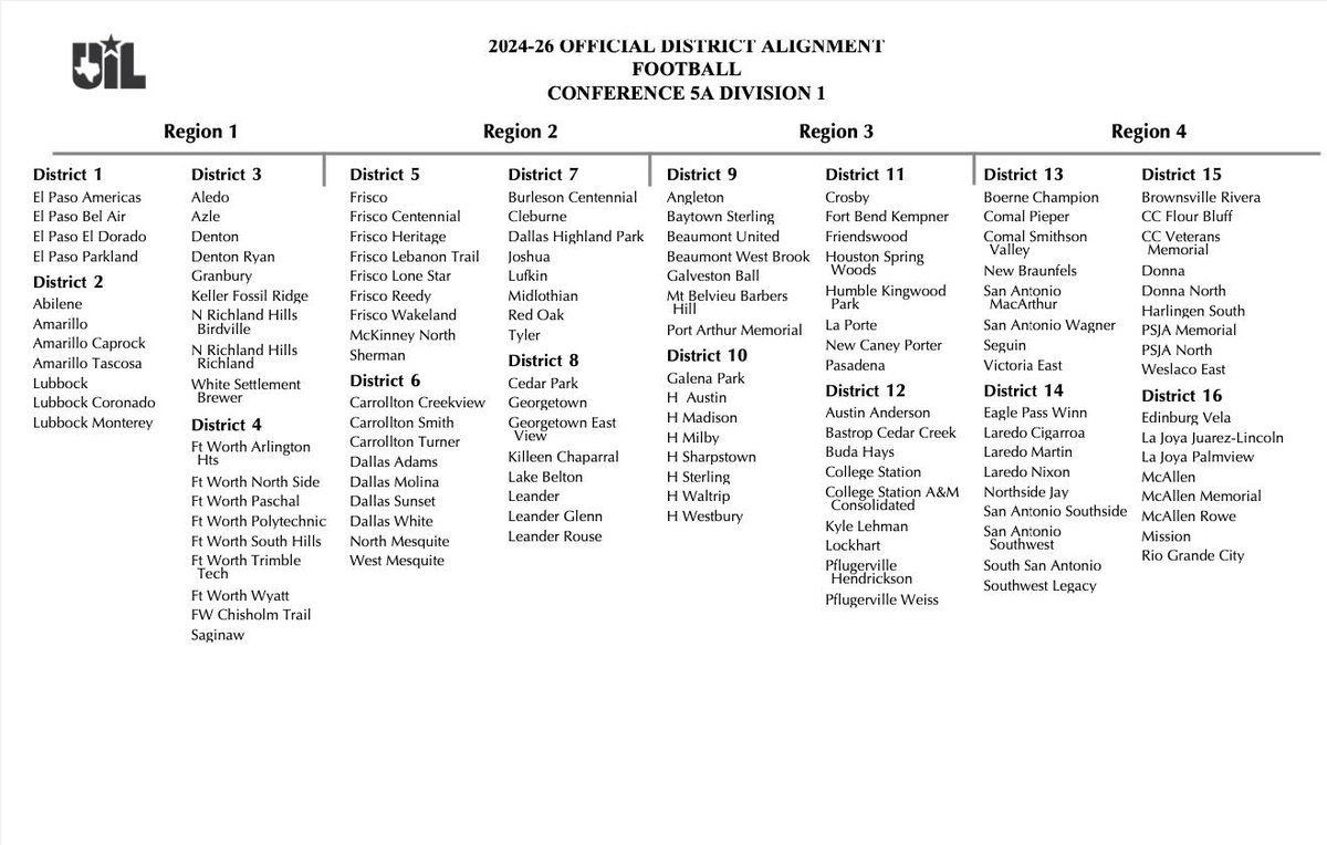 New UIL Alignment for 2024-26