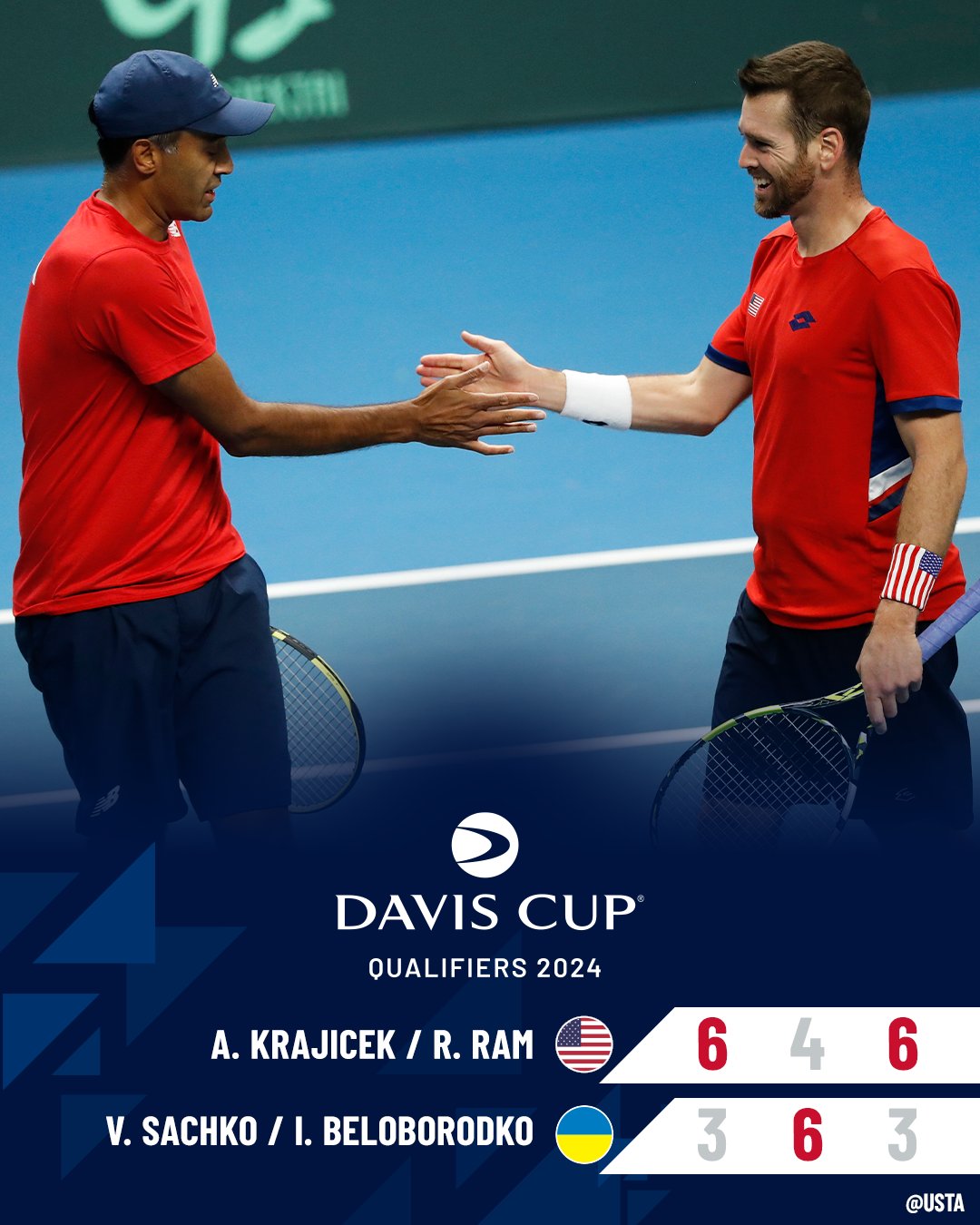 Davis Cup 2024 Canada 2024 Lorri Renate