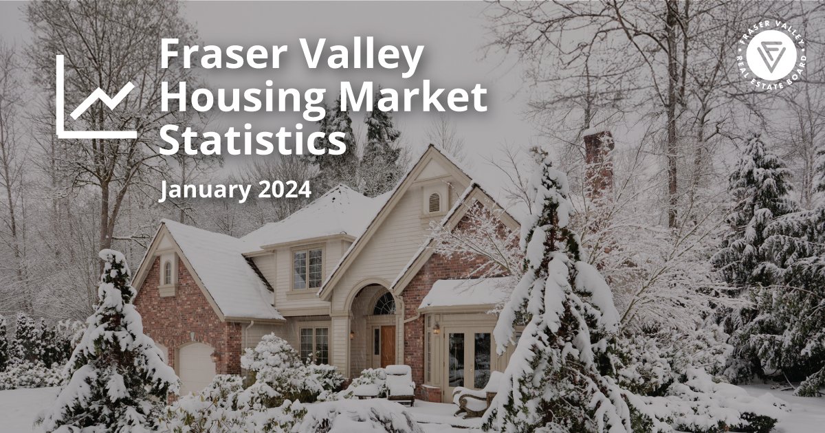 FVREB's tweet photo. Signs of stability in Fraser Valley housing market. 

The Fraser Valley real estate market showed signs of recovery in January as home sales rose after six consecutive months of decline, and new listings more than doubled. 

Read the press release here: https://t.co/3F4hlGtfrC https://t.co/TFbUKFhqMh