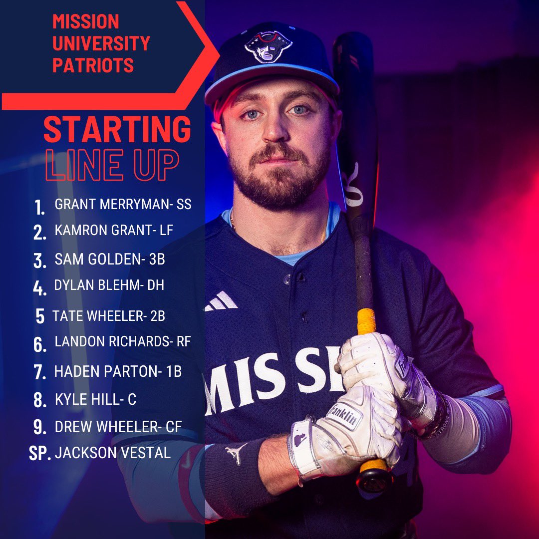 Opening Day Lineup for The Pats!! #DrawALine