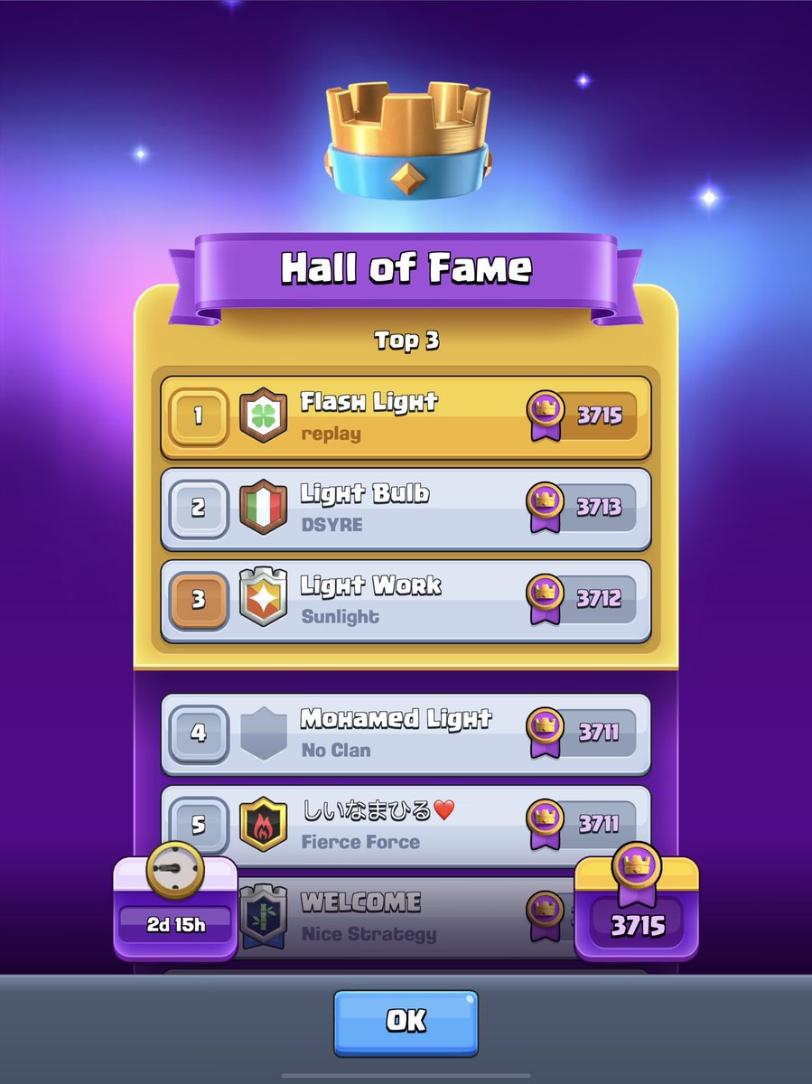 MohamedLightCr1's tweet photo. Gonna play season end this time inshallah 🙏 https://t.co/oSx0HJli55