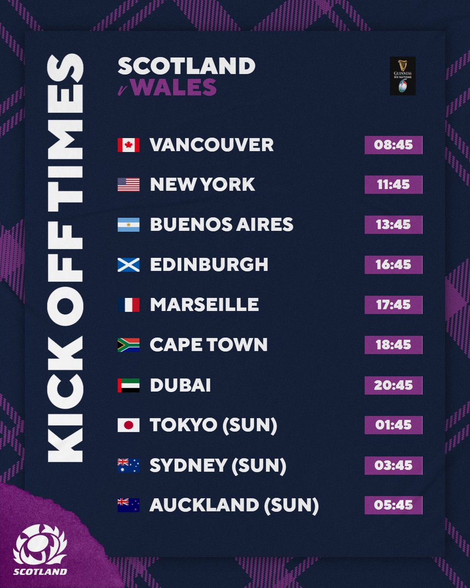 Scottish Rugby tweet media