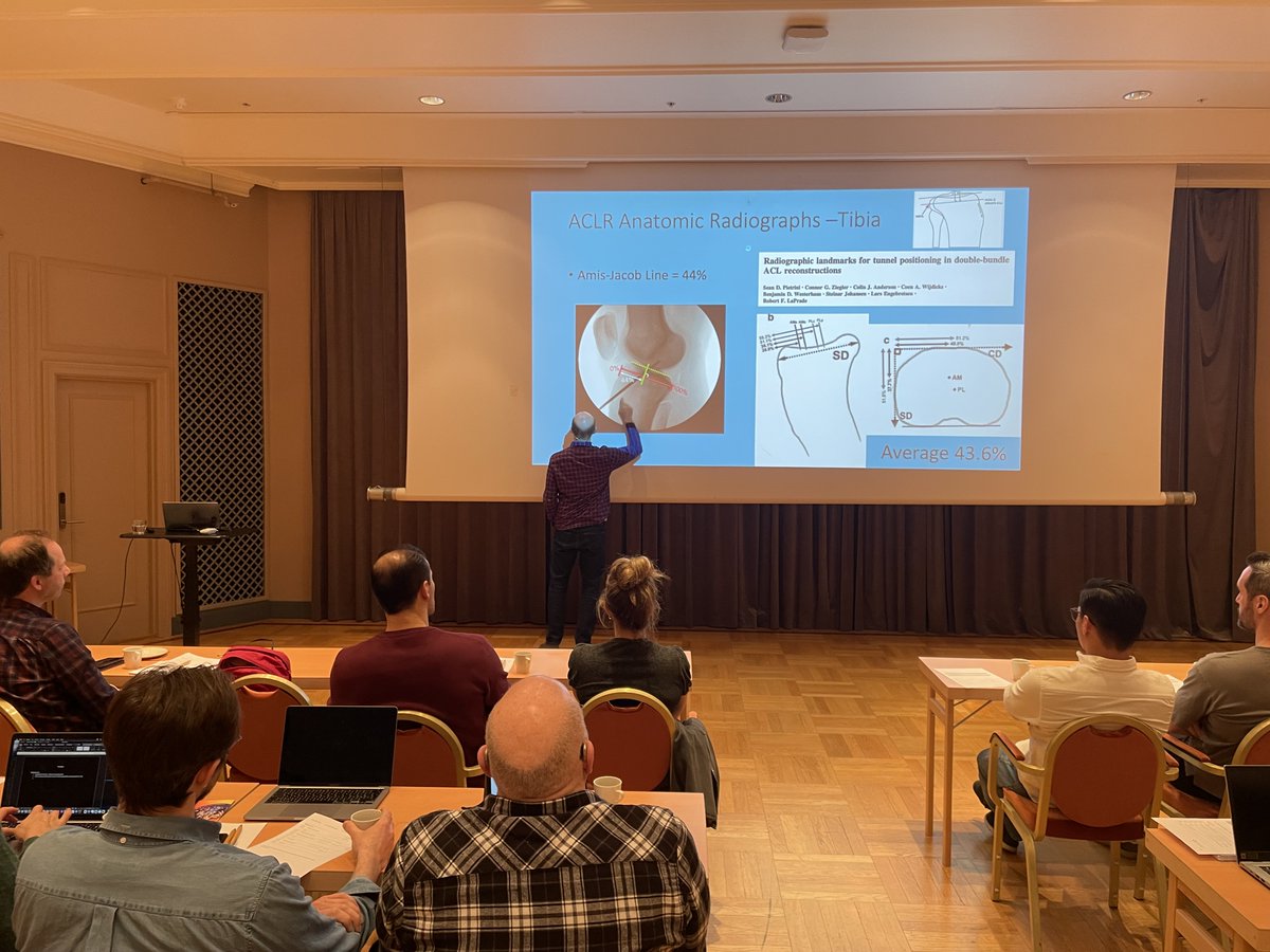 Robert LaPrade, MD tweet media