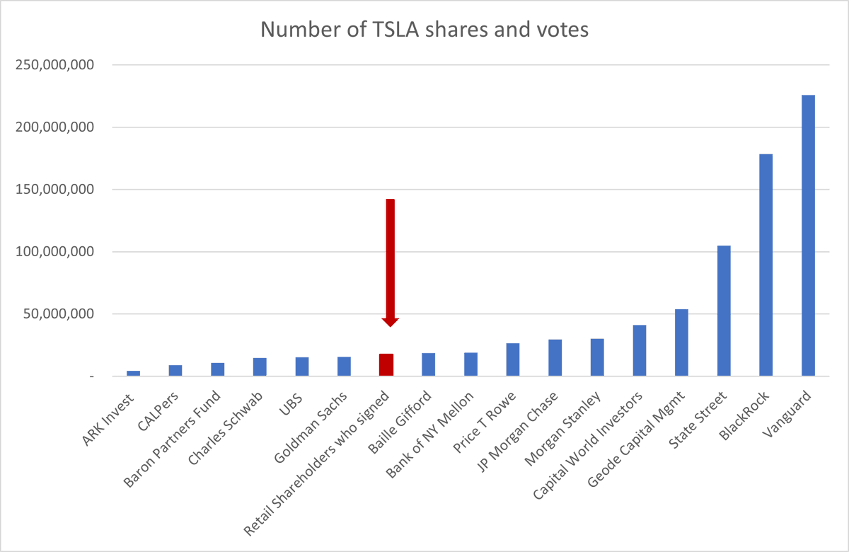 AleXandra Merz 🇺🇲 tweet media